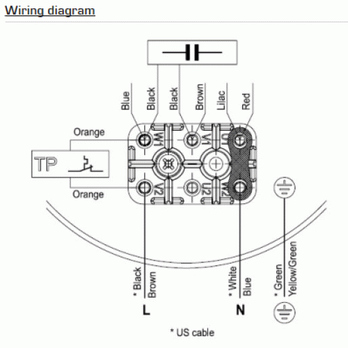 Multifan - 8E92 36