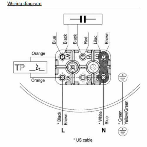 Multifan C4E140 54